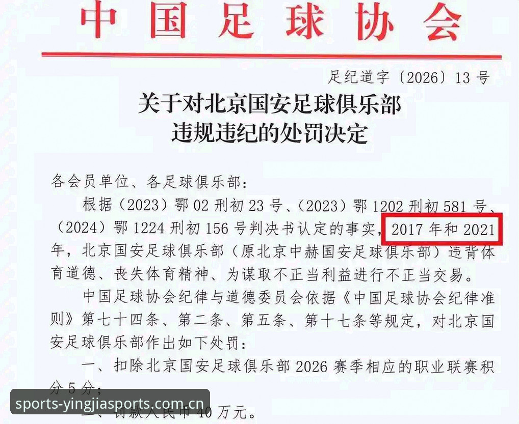 足协第三批禁足名单最新动态：65人受罚，17人终身禁足引发行业震动