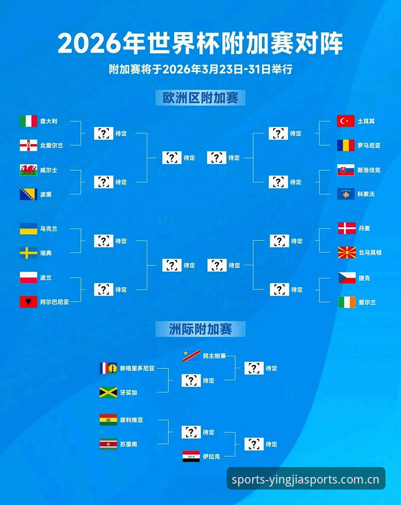 U17世界杯分组揭晓，盈嘉体育观赛实用指南