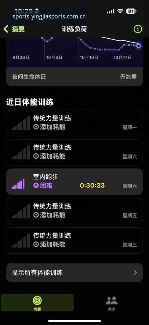 从零开始掌握盈嘉体育数据手机版的实用技巧