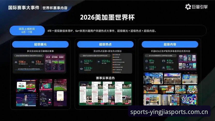 盈嘉体育功能介绍2026最新版本 揭秘盈嘉体育2026:新功能背后的行业逻辑
